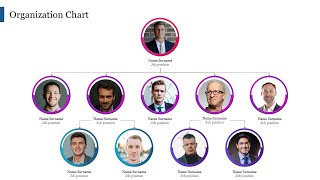 How To Make Organization Chart Infographic In PowerPoint [upl. by Brunk]