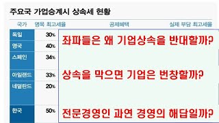 기업이 상속되어야 하는 이유알함브라 칙령신격호도쿄대공습이병철반도체정주영자동차 [upl. by Nur]