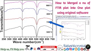 How to Merge a number of FTIR plot into One plot using origin software [upl. by Imef]