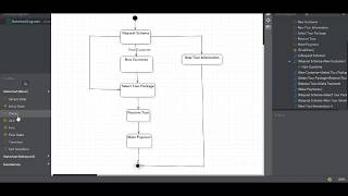 State Diagram  StarUML [upl. by Drusi]