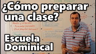 ¿Cómo preparar y dar una clase de Escuela Dominical Ven sígueme  SUD LDS [upl. by Basilio]