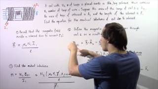 Mutual Inductance of Coil Inside Solenoid [upl. by Annauqaj]