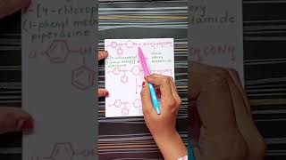 Synthesis of cetirizine medicinalchemistry sem5 antihistamine cetirizine bpharmacy [upl. by Eillehs]