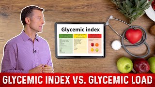 Glycemic Index vs Glycemic Load In Simple Terms – Dr Berg [upl. by Edmea]