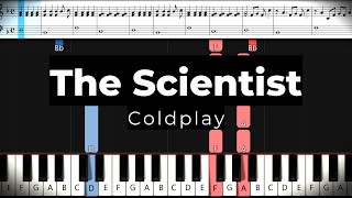 The Scientist  Coldplay  very easy Piano Tutorial  SLOW and FAST 🎹 mit Noten 🎵 Felicitas Falke 🎵 [upl. by Isa]