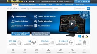 Comment Accéder à ProRealTime Gratuitement [upl. by Aihsenek325]