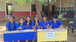 QUIZ COMPETITION IN RGHIBARE PUBLIC SCHOOL HALLIKHED B [upl. by Ramma359]