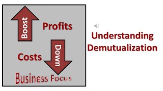 Understanding Demutualization [upl. by Jago]