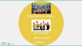 Il lavoro in Italia e i settori produttivi [upl. by Aid41]