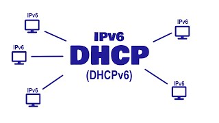 DHCPv6 Explained  DHCP for IPv6 [upl. by Aronaele447]