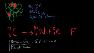 Demivie et datation au carbone 14 [upl. by Manup116]