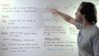 Polar Nonpolar Protic Aprotic Solvents [upl. by Sualakcin282]