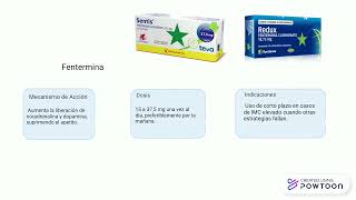 Copy of InhibidoresdelApetitoMecanismoIndicacionesyEfectos1pptx [upl. by Ener904]