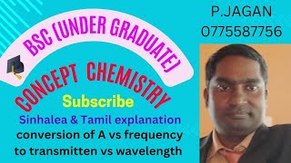 Conversion of Absorbance vs frequency graph to Transmitten vs wavelength in concept chemistry [upl. by Mairhpe]