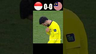 Indonesia VS Malaysia🔥 Final AFF 2024 Imajinary shortsindonesiafootball [upl. by Aicaca]