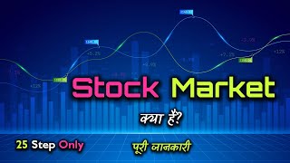 What is Stock Market with Full Information – Hindi – Quick Support [upl. by Eema350]