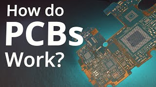 What are PCBs  How do PCBs Work [upl. by Garv222]