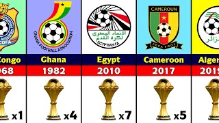 All Africa Cup of Nations Winners [upl. by Eden93]