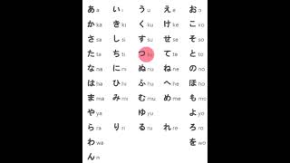 Hiragana Alphabet [upl. by Sothena]