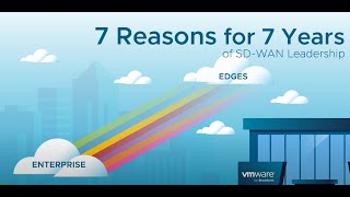 7 Reason for 7 Years of SDWAN Leadership [upl. by Paulie]