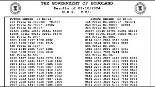 031024 kuil series amp nallaneram fix result assam bodoland lottery leaked numbers 1millionviews [upl. by Hgielsa]