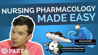 Pharmacology Made Easy Part 1  Common Medication Endings  Picmonic Nursing [upl. by Llenyt574]