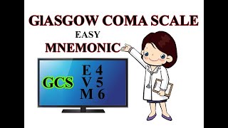 Glasgow Coma Scale mnemonic  GCS made easy [upl. by Eamanna]