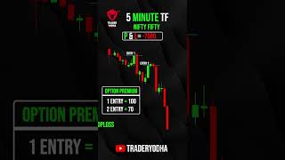 Is Trade Average Down Really the Best Strategy for Beginner Options Traders [upl. by Yelhak]