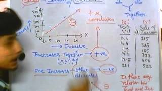 9 Biostatistics lecture  Correlation coefficient [upl. by Carhart]