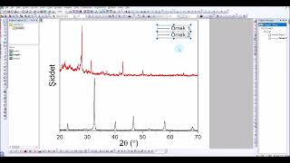 Origin ile XRD Grafiği Nasıl Çizilir  Video 5 Text Ekleme ve İndisleme [upl. by Fenella456]