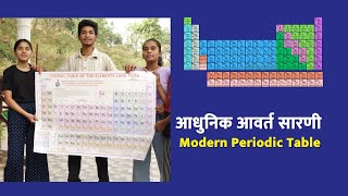 Modern Periodic table Hindi  आधुनिक आवर्त सारणी [upl. by Ettenajna]