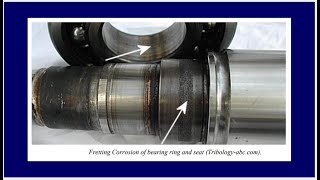 Fretting Corrosion An Overview by DrGSubramanian Lecture 15 [upl. by Noedig279]