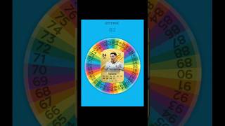 Federico Valverdes FC24 Card respin 🌟🇺🇾 football fc24 fifa spinner shorts [upl. by Ck]