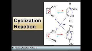 cyclization [upl. by Domenech452]