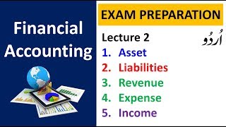 assets liabilities expenses revenue and income in Financial Accounting  URDU  HINDI  Lecture 2 [upl. by Nazay]