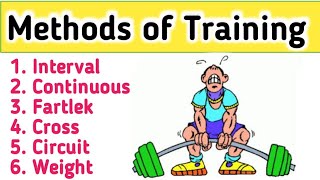 Methods of training in physical educationMethods of training in class 12Methods of training hindi [upl. by Renrag]