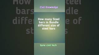 How many steel bars in one bundle of different diameters of steel [upl. by Cir275]