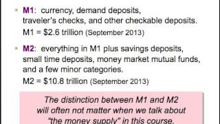 The Monetary System [upl. by Jeana838]