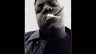 Top 5 Notorious BIG songs [upl. by Kalle]