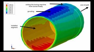 3D Modeling the single shield TBM tunneling by Abaqus FEM [upl. by Heisser]