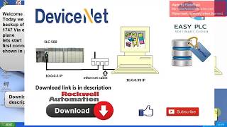 1747 devicenet scanner backup using SLC500 backplane Ehternet [upl. by Terbecki]