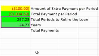 Loan Amortization Tablemp4 [upl. by Adnale]