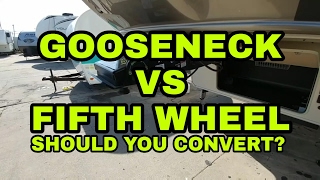 Ultimate Gooseneck vs Fifth wheel hitch for RV showdown [upl. by Hashum727]