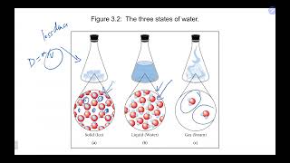 Chem 3 Lecture 9424 Ch 3 [upl. by Turk935]