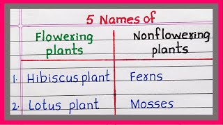 Examples of Flowering Plants and Nonflowering Plants  5 Names of flowering and nonflowering plants [upl. by Gally61]