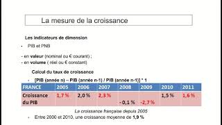 La croissance économique et sa mesure PIB PNB [upl. by Hakilam]