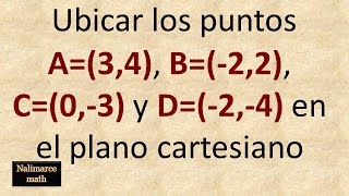 Ubicación de puntos en el plano cartesiano  La Prof Lina M3 [upl. by Ainoz]