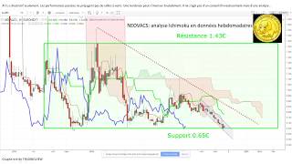 Les quotLivequot de Trado 18092017 Vallourec Neovacs Carrefour [upl. by Aek]