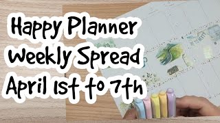 Happy Planner Weekly Spread Road Trip theme April 1st to 7th [upl. by Odlaumor]