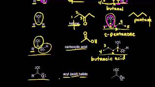 More functional groups  Organic chemistry  Khan Academy [upl. by Tita9]